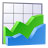 Measure