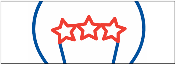 2005-06 National Strategy of the Month Library